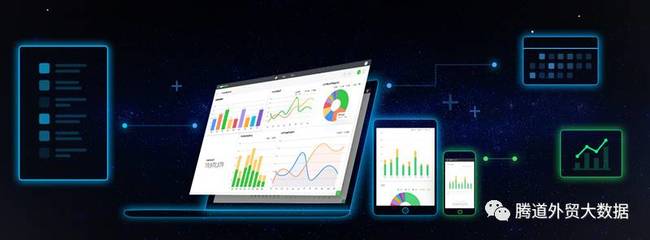 騰道商情雷達 智能化構(gòu)建精準客戶數(shù)據(jù)庫與產(chǎn)品圖譜，引領(lǐng)外貿(mào)營銷新紀元