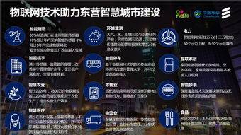 智連東營，和創(chuàng)未來——東營市窄帶物聯(lián)網(wǎng)（NB-IoT）正式商用，引領(lǐng)物聯(lián)網(wǎng)技術(shù)研發(fā)新篇章