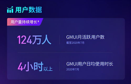 極米科技科創板首秀告捷，市值突破200億元彰顯物聯網技術硬實力