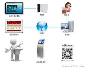 依托物聯(lián)網(wǎng)技術(shù)，菲聲開創(chuàng)智慧會(huì)議新時(shí)代