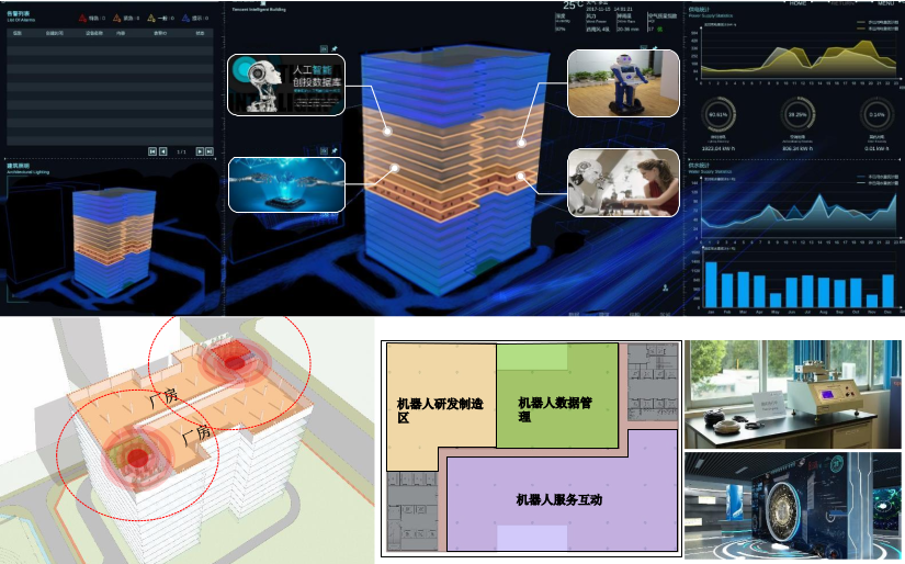 龍華再添新動力 新一代數(shù)字經(jīng)濟(jì)產(chǎn)業(yè)園聚焦物聯(lián)網(wǎng)技術(shù)研發(fā)