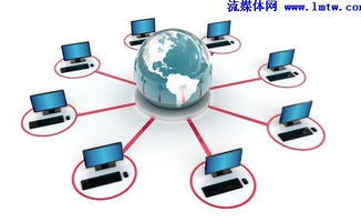 物聯(lián)網配云計算 兩情相悅還是單相思？——互聯(lián)網銷售的視角